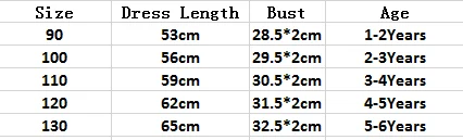 1-6Y Toddler Kids Baby Girl Dress Cartoon Animal Print Ruffles Sleeve Knee Length A-Line Summer Outfits | Детская одежда и обувь