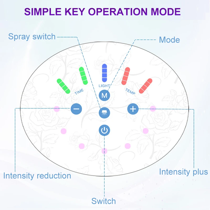 Профессиональный спрей увлажняющий фотонный PDT светодиодный аппарат для масок