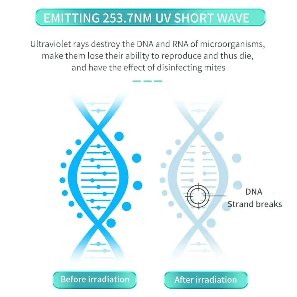 В наличии светодиодный UVC светильник Портативный здоровая Нетоксичная