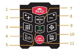 SNDWAY Camera laser distance meter 80m 120m laser rangefinder range finder measure tape trena ruler angle Diastimeter build tool