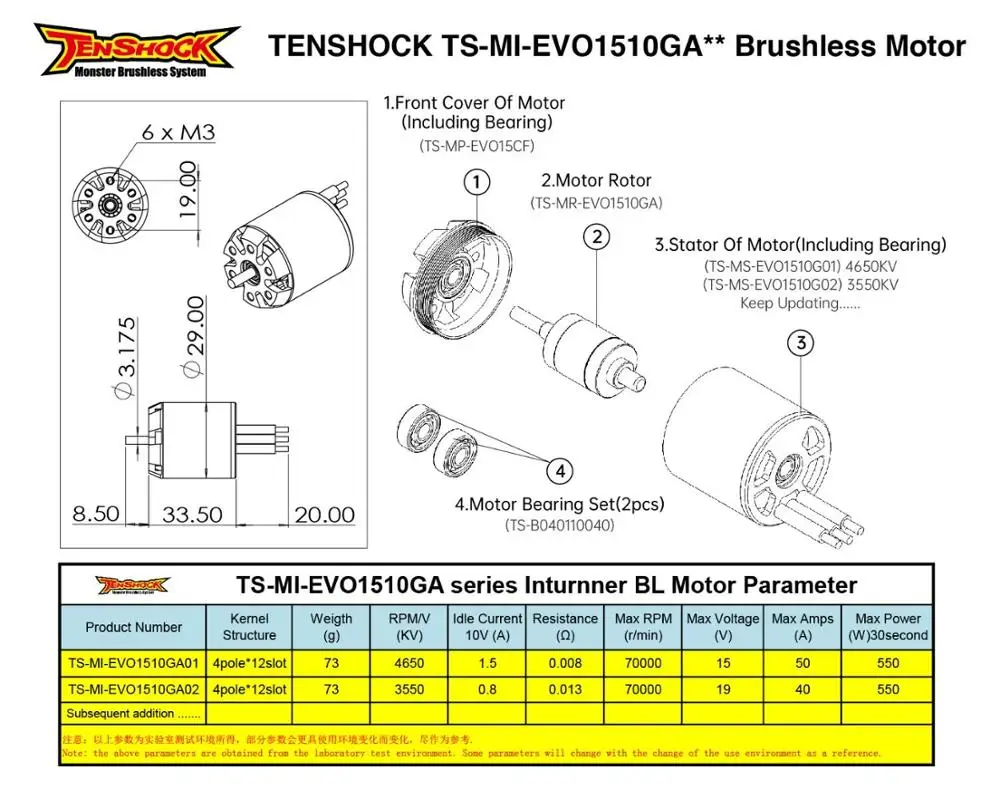 Pаспродажа Планетарный редуктор Tenshock Купить Планетарный редуктор Tenshock