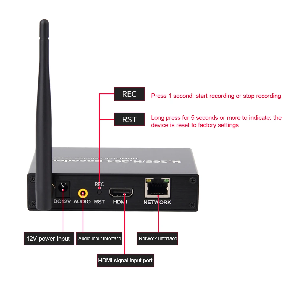 

H.265 Network Converter Stable Live Streaming Portable IPTVs Video Audio Encoder H.264 RTSP RTMP ONVIF WIFI Wireless