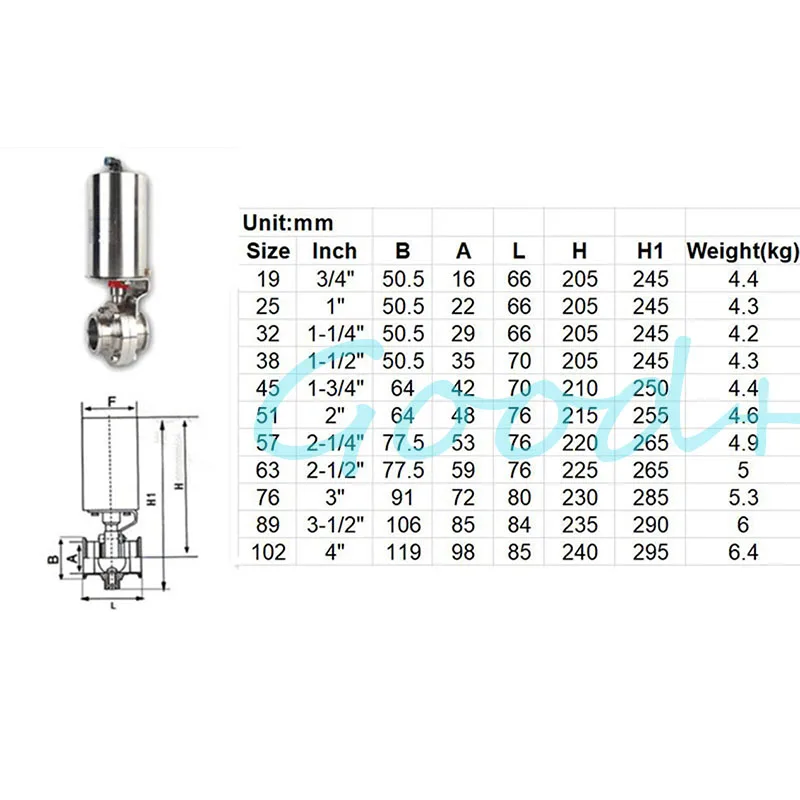 Пневматический клапан-бабочка из нержавеющей стали SS304 1-1/2 дюйма санитарный