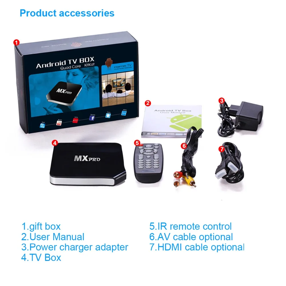 Vmade Android 6,0 Amlogic S905X четырехъядерный Smart tv Box 1G 8GB HD 4K H.265/HEVC 3D wifi 5G беспроводной маршрутизатор медиаплеер приемник