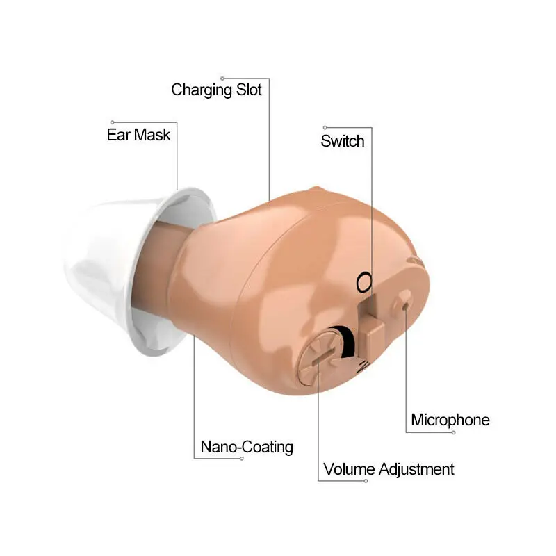 Американский перезаряжаемый Невидимый цифровой слуховой аппарат усилитель