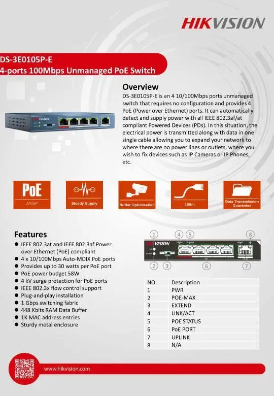 HIKVISION DS-3E0105P-E 4 переключатель инжектора PoE 5 портов (1Uplink PoE) 100 Мбит/с неуправляемый |