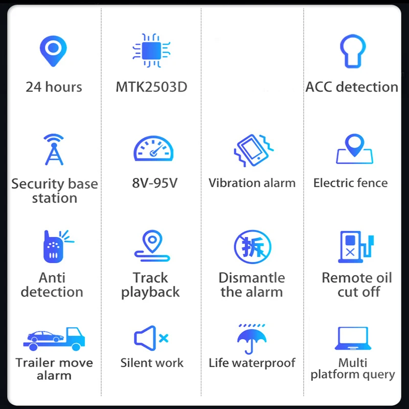 GPS-трекер 2G для мотоцикла автомобиля отслеживание удаления масла GPS АКС состояние