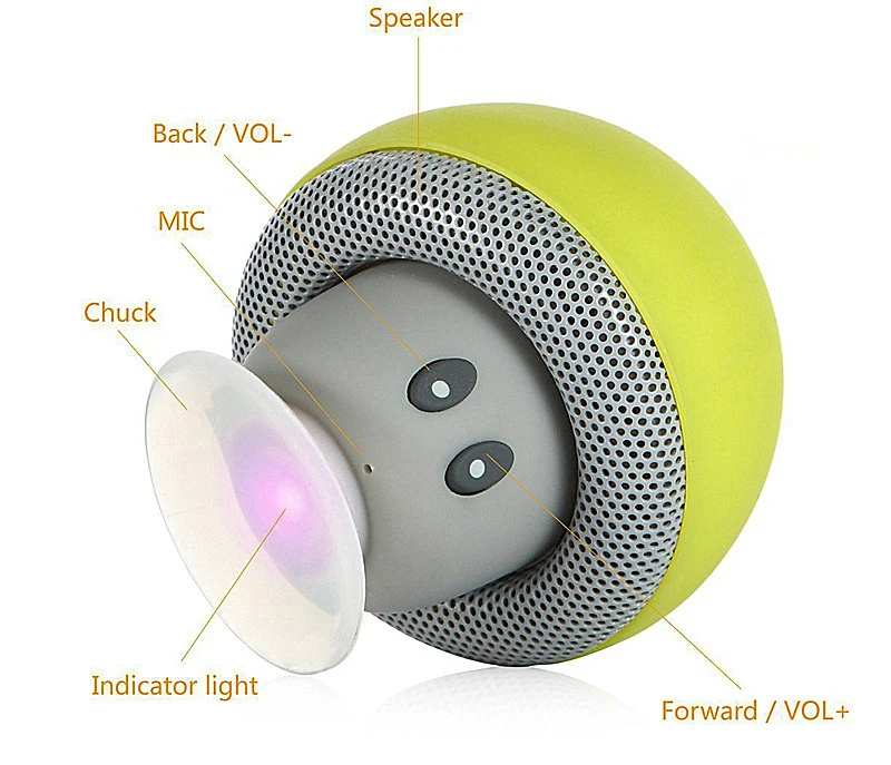 Беспроводная Bluetooth-Колонка в виде гриба | Электроника