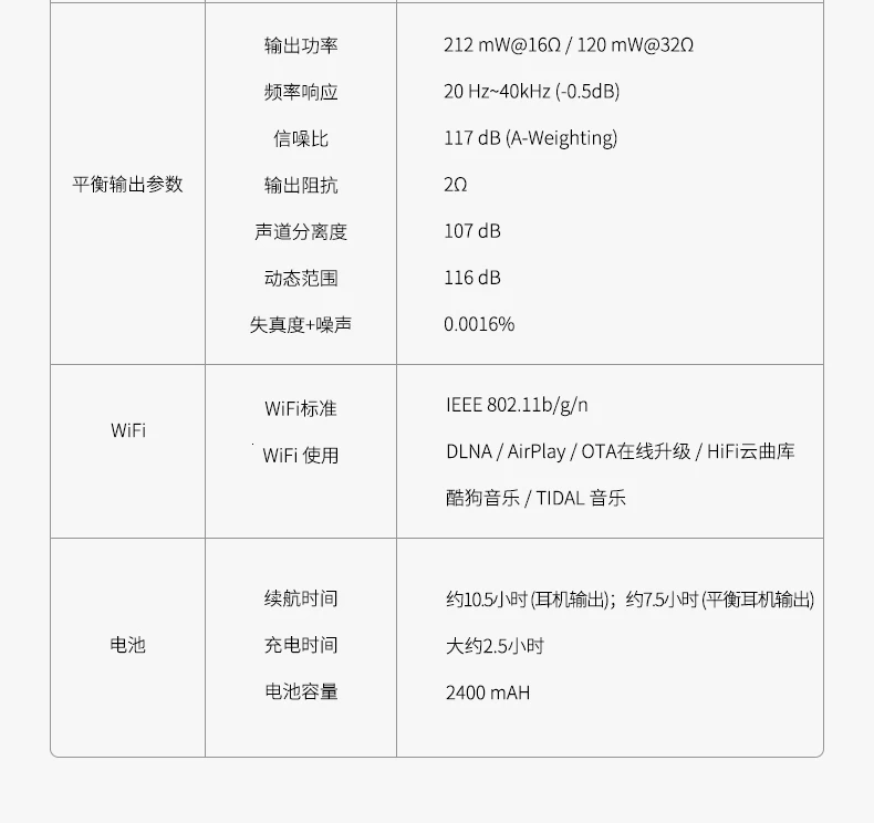 AK Audio Shanling M2X Hi-Res портативный музыкальный плеер Bluetooth Apt-X плеер мини DAP DSD256 без потерь беспроводной плеер HIFI MP3 M0
