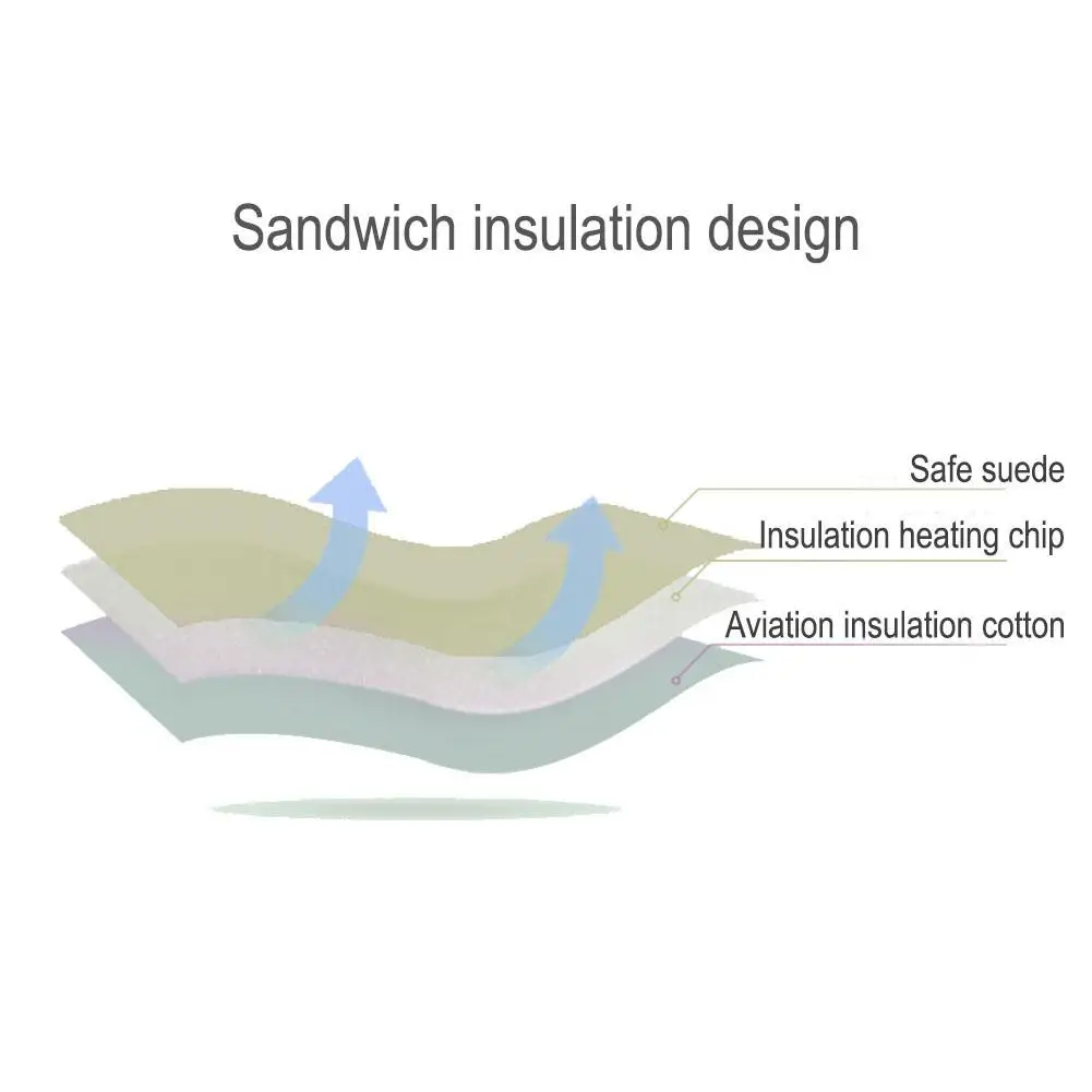 1 шт. USB грелка для детских бутылочек портативная чашка путешествий с молоком