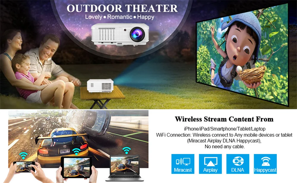 A7AB видео светодиодный проектор 1080p Full HD Android6.0 Wifi Buletooth 6000 люмен Домашний кинотеатр кино DVB-T проектор