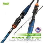 Новинка 2021, спиннинговые рыболовные удочки Kingdom Worm Master L ML M MH, Быстродействующее кольцо, Удочка из углеродного волокна для забрасывания
