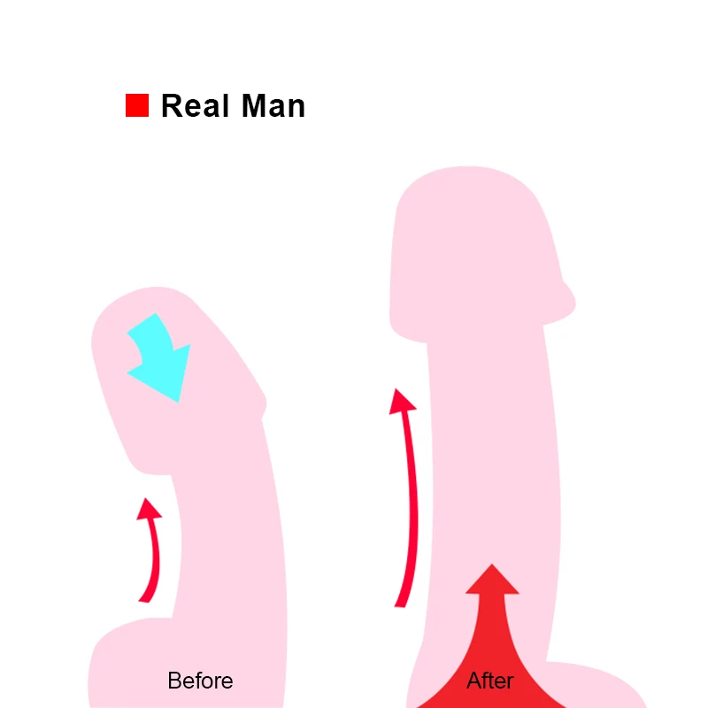 Массажер для пениса тренажер учебный вибратор мужские секс игрушки увеличение