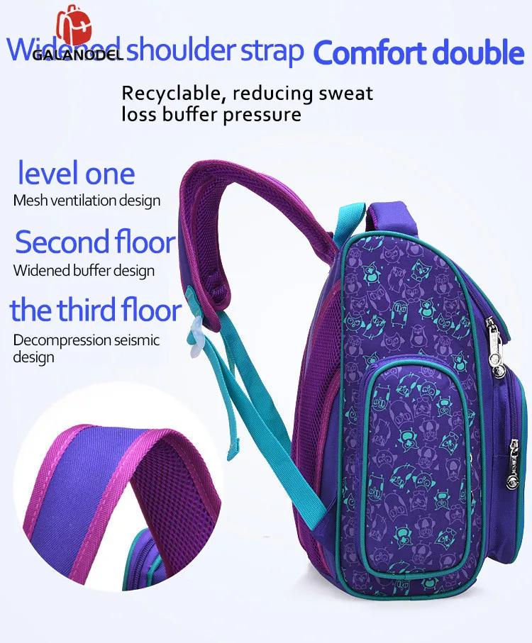 Школьные рюкзаки для подростков девочек большой емкости печать ортопедический