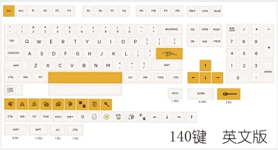 

1 , MX Switch XDA