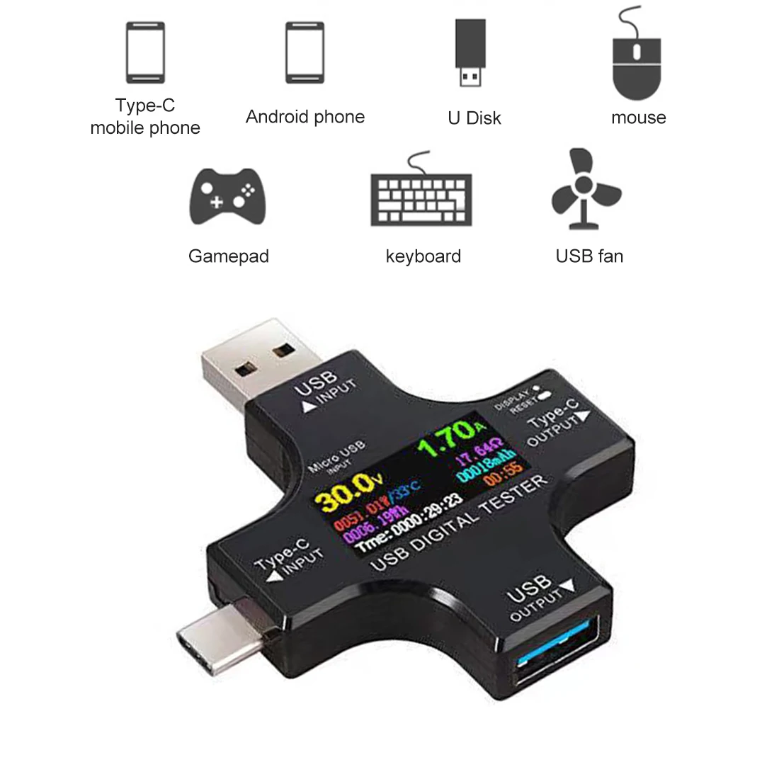 

Color PD Tester USB DC Digital Voltmeter Current Voltage Type-C Meter Amp Ammeter Power Detector Bank Charger Indicator