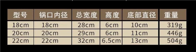 18 см/20 см/22 см нержавеющая сталь Hotpot плоское дно кастрюля для приготовления пищи горшок для Раков морепродуктов кухонный кастрюля для индукционной плиты