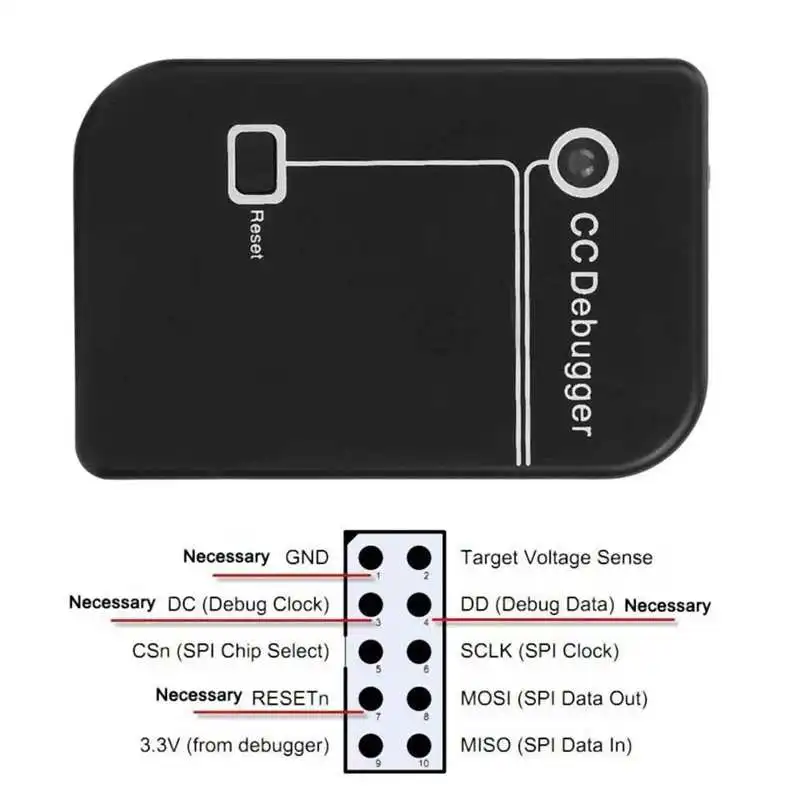 CC отладчик ABS Bluetooth имитация программатора USB кабель поддерживает WINXP WIN7 32/64 бит