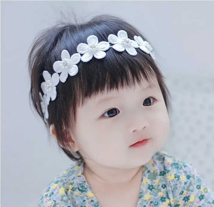 Рисунок 6 - Новинка 2021 года; Повязки на голову