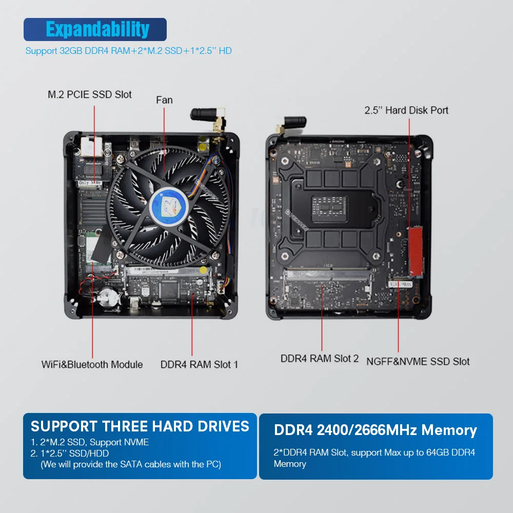 Xeon E 2176M мини игровой ПК Intel i9 9880H Windows10 linux DDR4 Ram Core i7 8750H Wifi M.2 NGFF/Nvme SSD HDMI DP