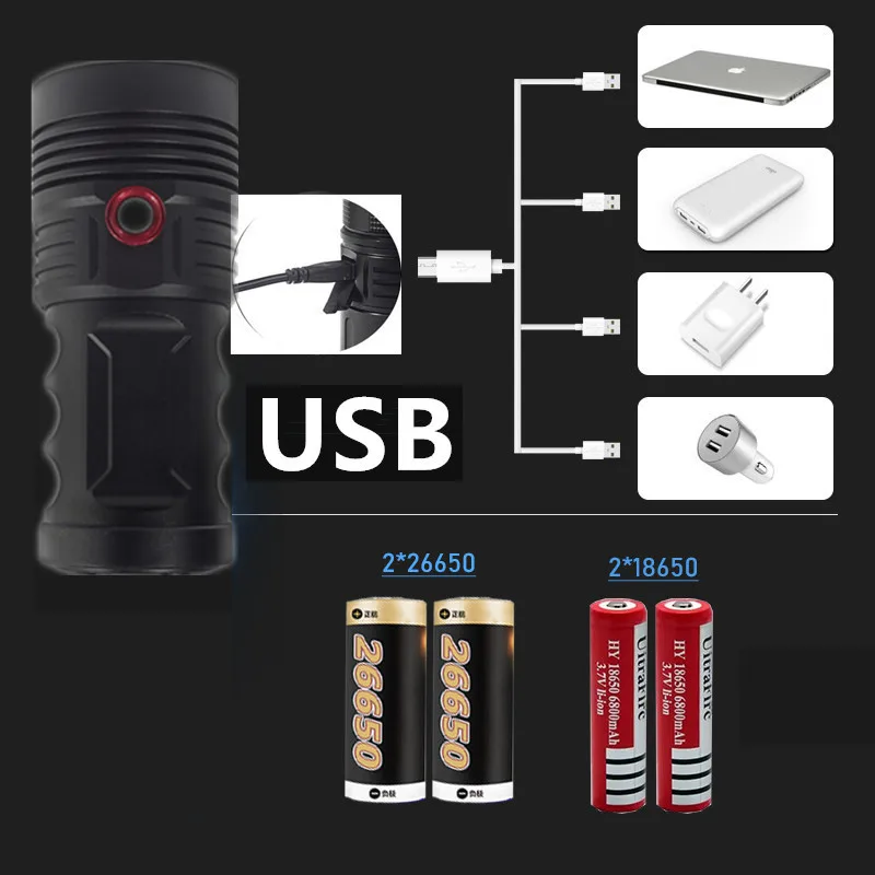 

T40 Small Steel Cannon Aluminum Alloy Flashlight Led USB Charging High-power 15w Long-range Glare Flashlight 18650 Bicycle Light