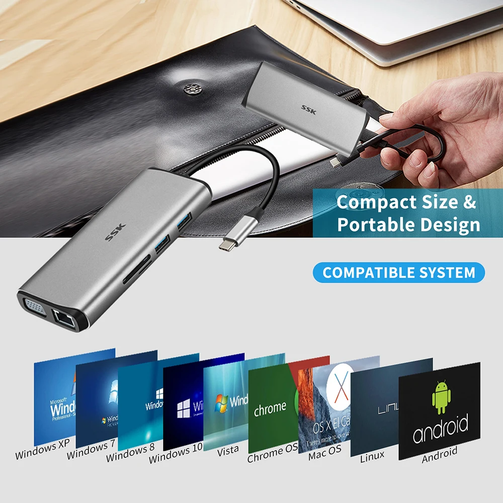 USB-концентратор SSK 11 в 1 многопортовый USB-адаптер док-станция для ноутбука с 4KHDMI