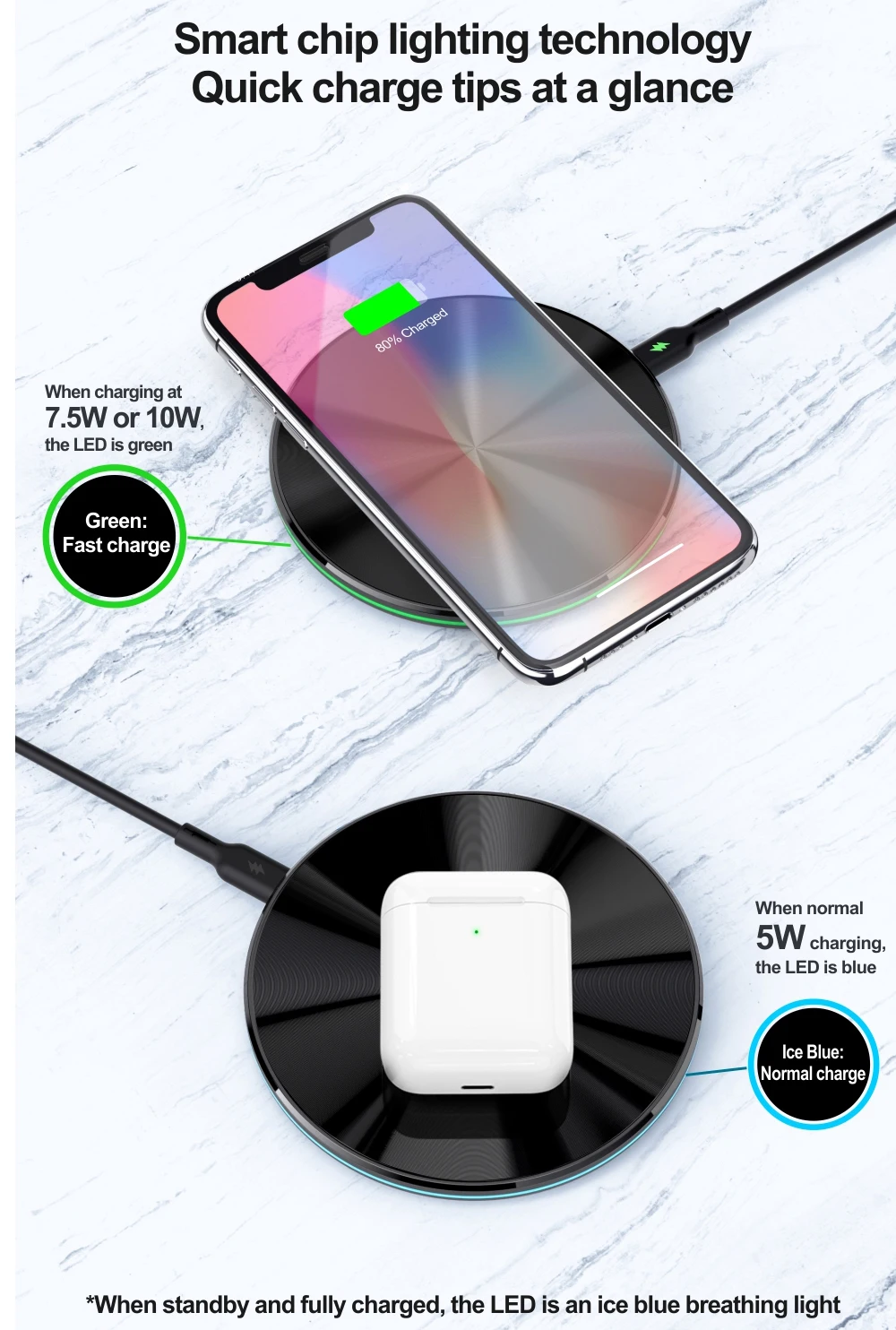 Быстрое беспроводное зарядное устройство Dpower 10 Вт для iPhone XS/X Max XR 8 Plus быстрая Беспроводная зарядная панель Qi для S8 S9 S10 Xiaomi 9 зарядное устройство