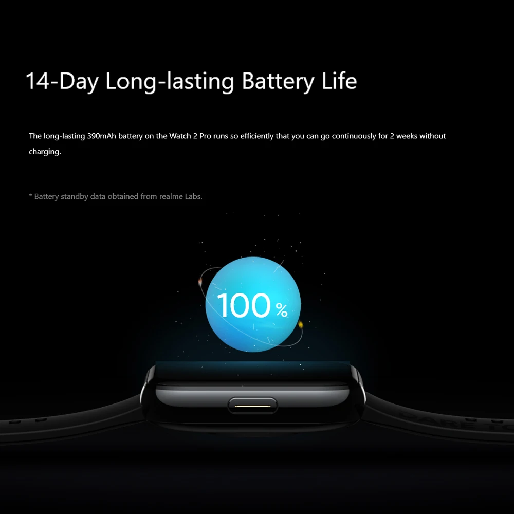 Смарт-часы Realme Watch 2 Pro спортивные водонепроницаемые часы с цветным экраном