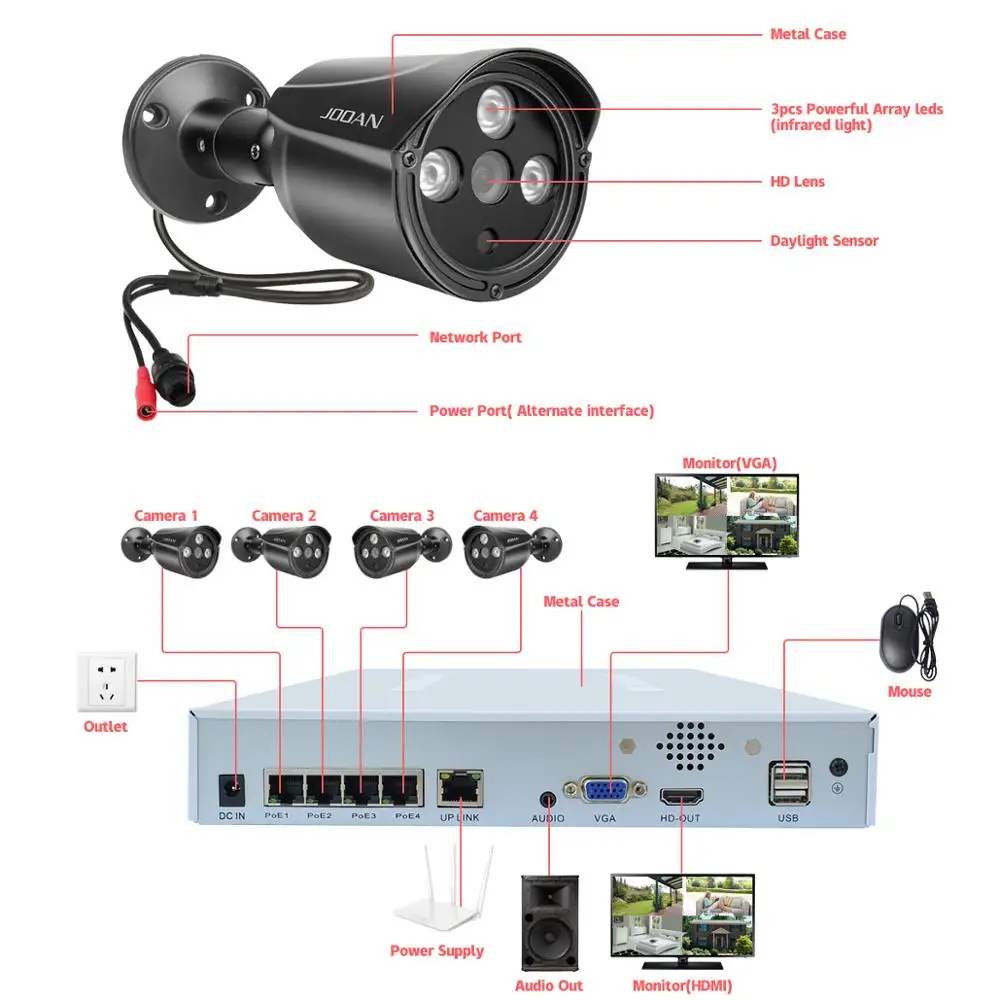 4MP PoE Система камер домашней безопасности 8CH NVR рекордер видеонаблюдения CCTV пуля