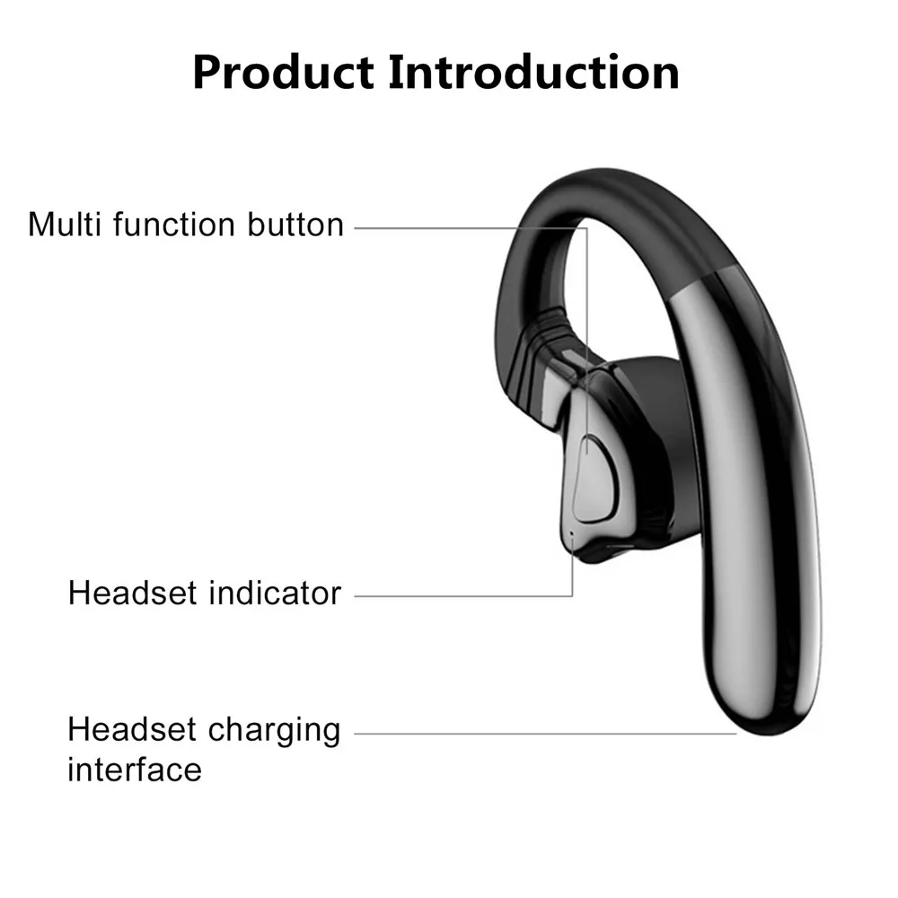 

TWS Earphones Bluetooth V5.0 Sports 12H Music Hifi Headset Wireless Brand Replaceable Battery DSP/CVC Double Noise Reduction