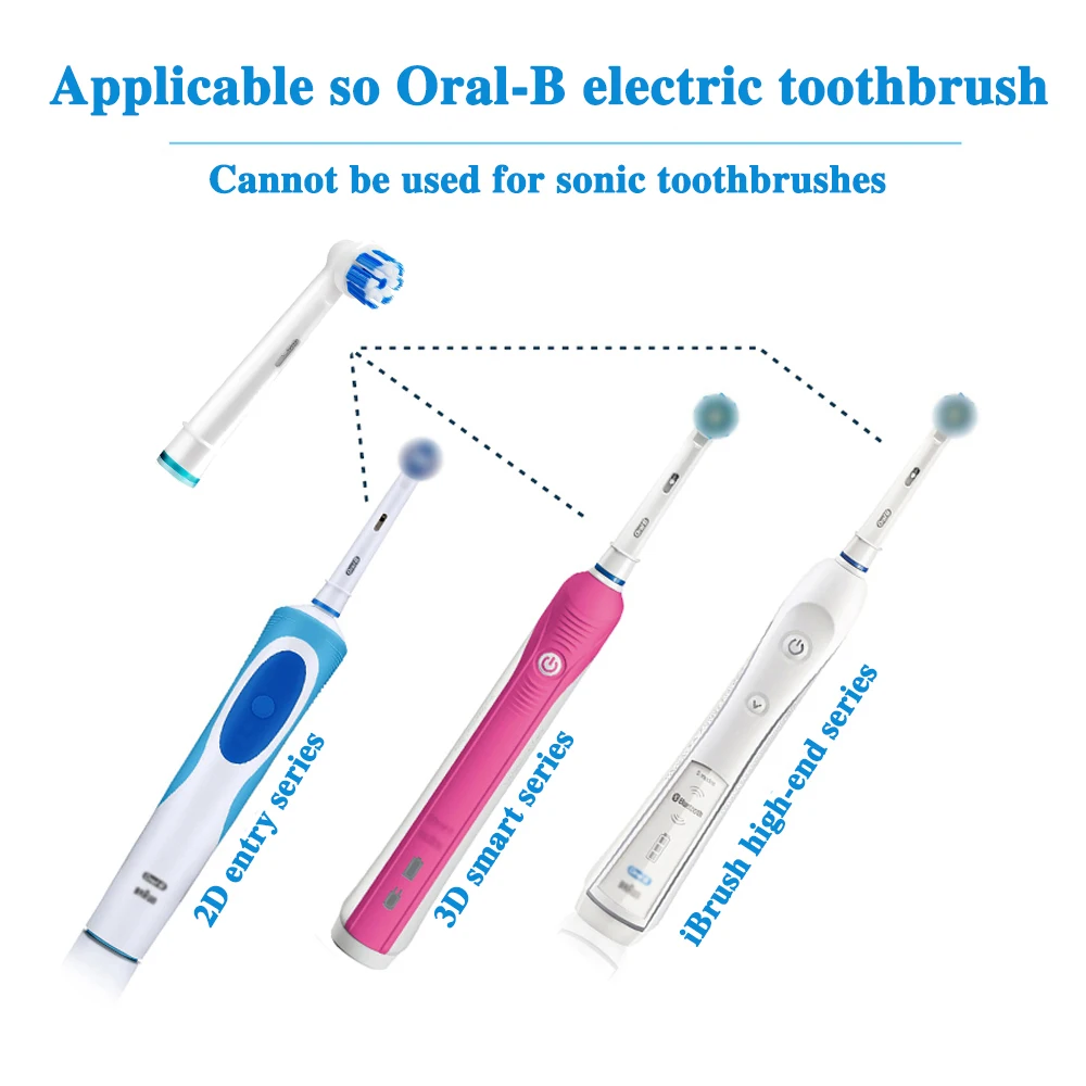 EB60 Pro Уход за жевательной резиной сменные насадки для Braun Oral B Trizone 600 1000 3000 5000 Triumph