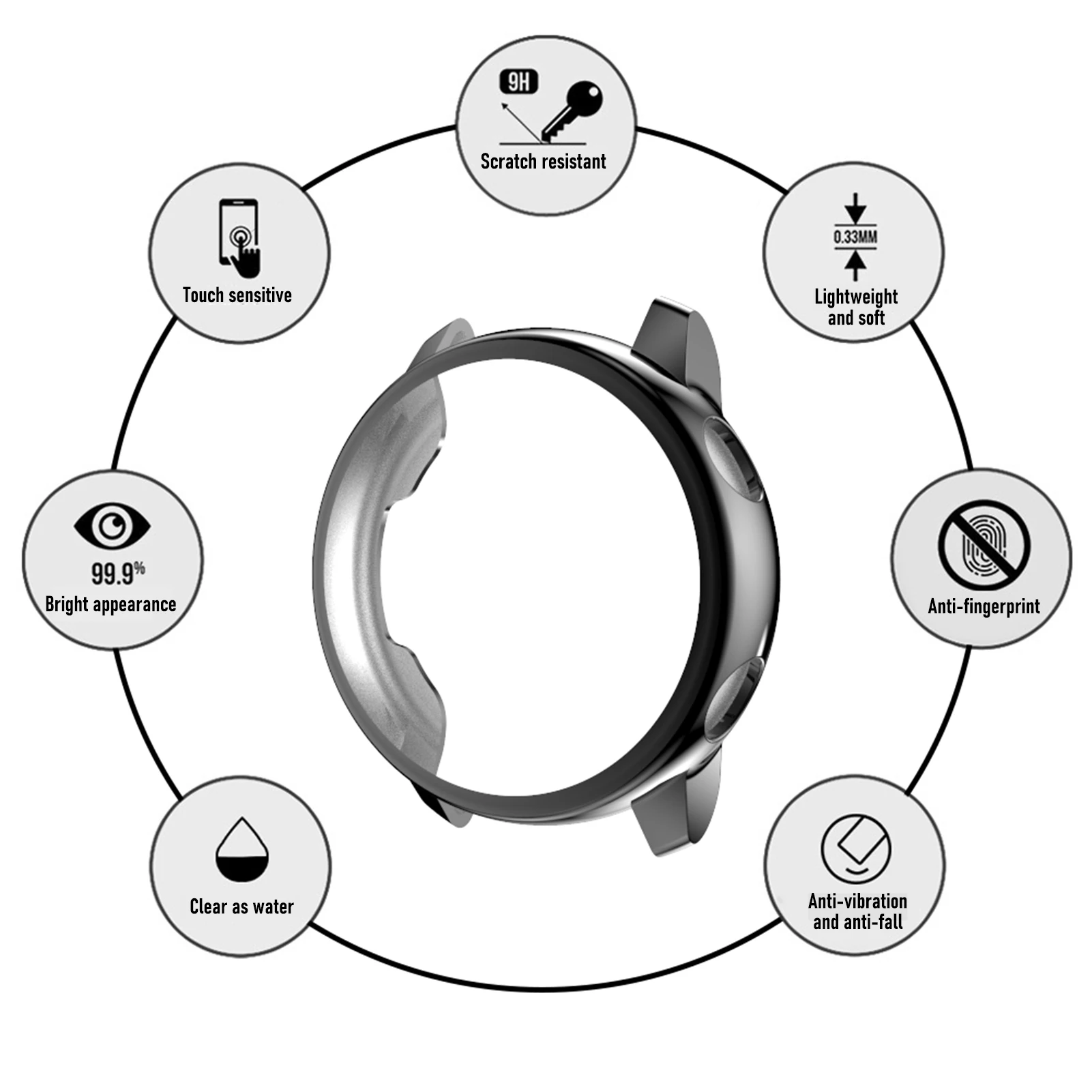

TPU Protective Watch Case Full Cover Screen Protector for Samsung Galaxy Watch Active