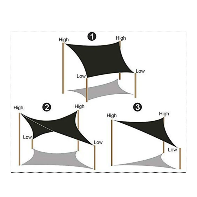 

Square Sun Shade Sail Waterproof Patio Garden UV Block Cover Pool Awning Canopy Sunscreen for Outdoor