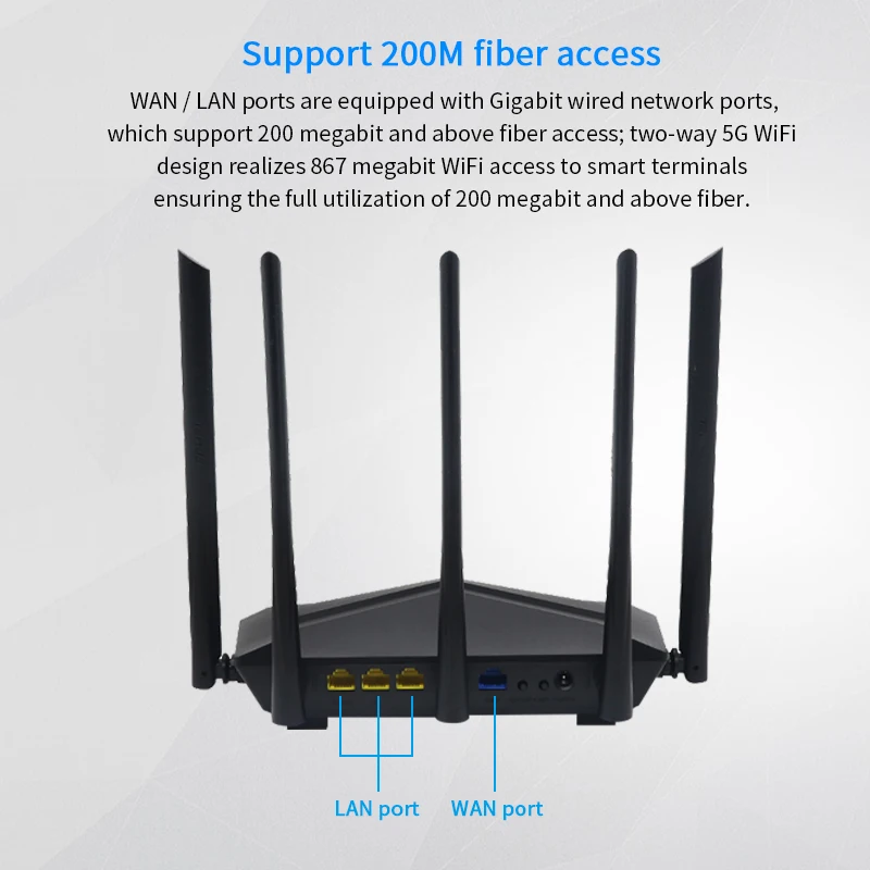 LSVision LS11 AC1200M маршрутизатор wifiGigabit 5.6dBi DualBand 2 4G/5G Wifi ретранслятор Беспроводной