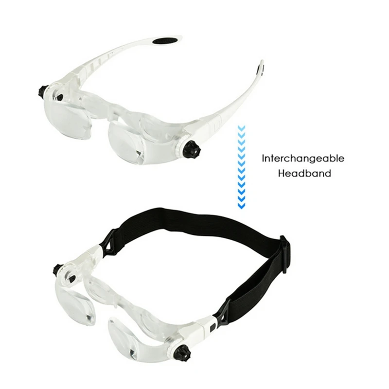 Увеличительное стекло с увеличением 2X-4X для телевизора увеличительное мобильный