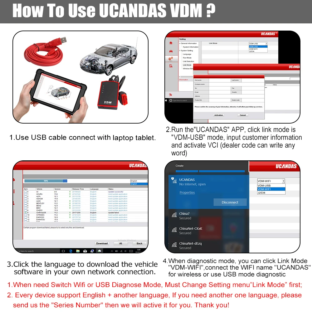 UCANDAS VDM OBD2 считыватель кодов полная система беспроводные диагностические