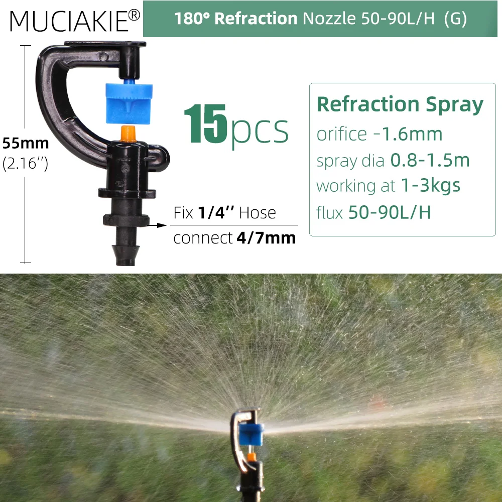 

MUCIAKIE Садовые разбрызгиватели 24 видов