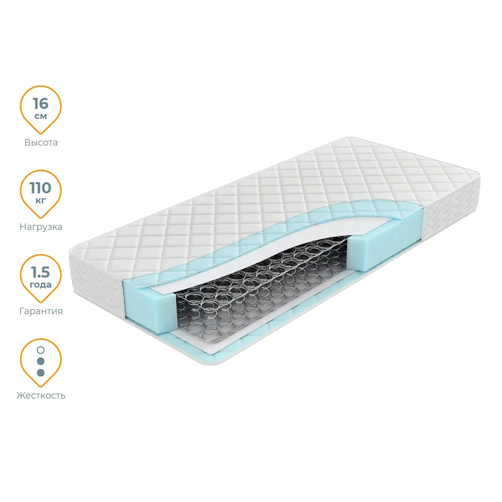 Матрас Орматек Wellspring | Мебель