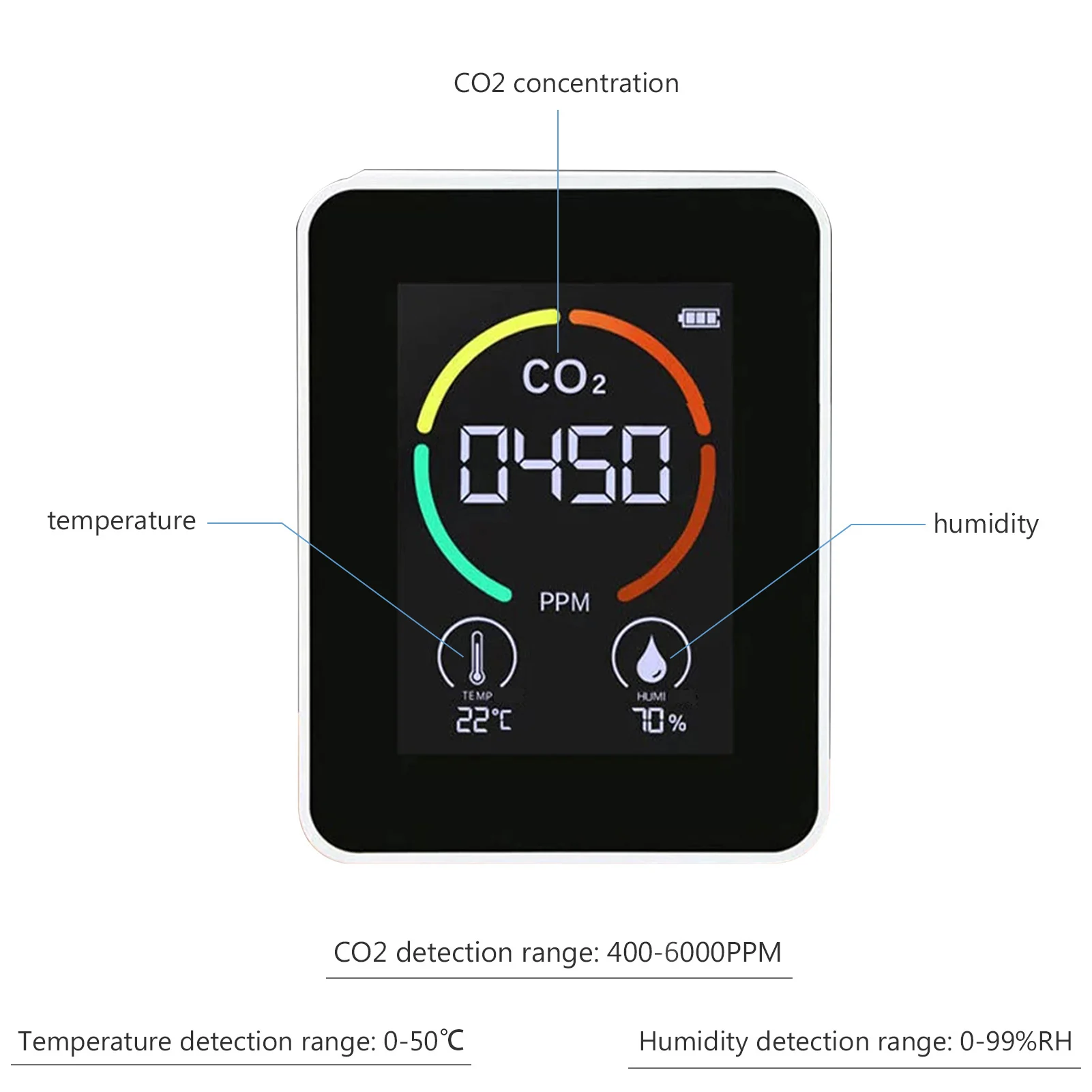 

3 in 1 Carbon Dioxide Detector Air Quality Monitor Temperature Humidity Air Analyzer for CO2 Digital CO2 Meter for Home Office