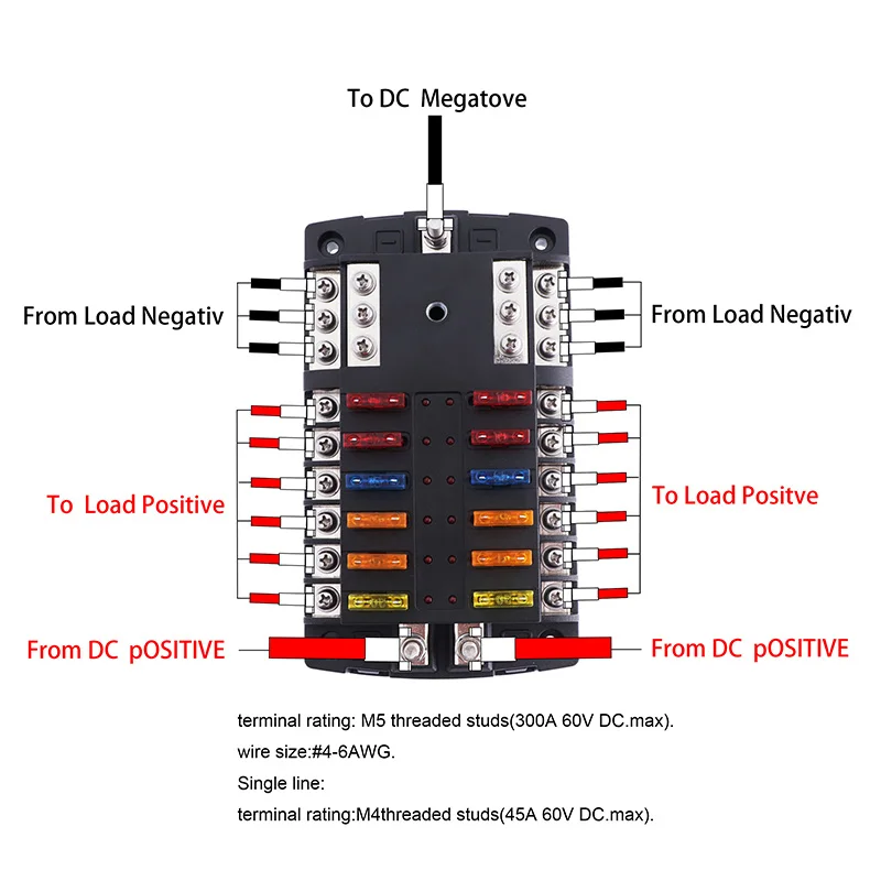 Обновлено 12 блок предохранителей держатель Пластик крышки Твин Вход лезвие со