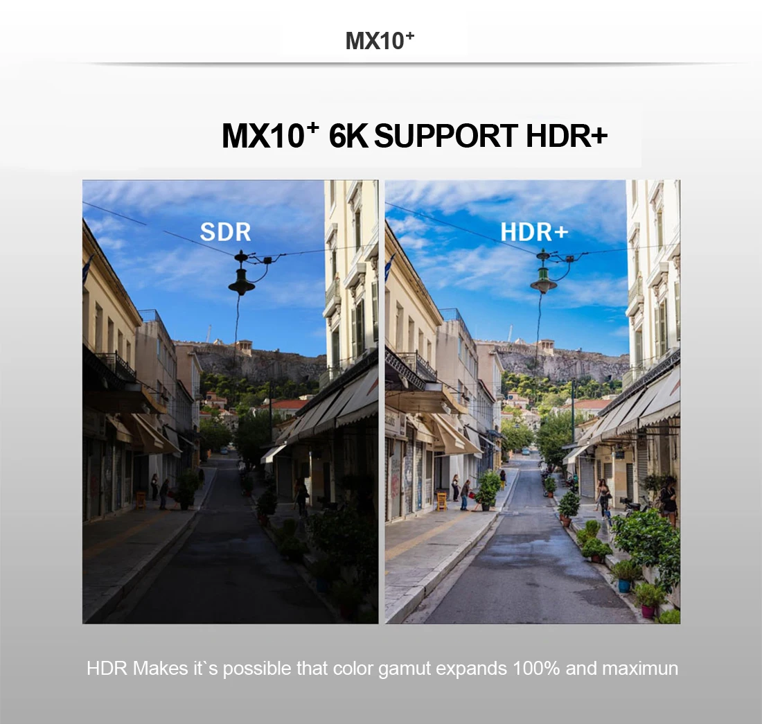 MX10 Plus Смарт ТВ приставка Android 9,0 4 Гб 64 Гб Allwinner H6 четырехъядерный 2,4G& 5,8 GHz Wifi BT 6K Google Netflix Youtube IP tv медиаплеер
