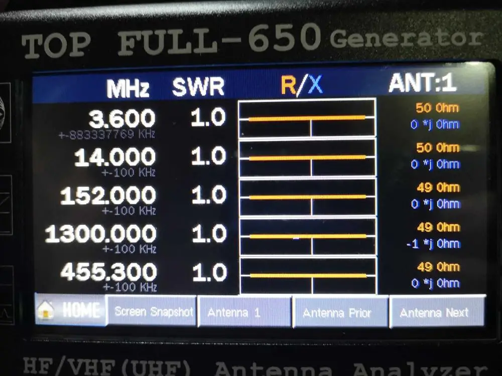 HF/VHF/UHF 4 3 &quotсенсорный ЖК дисплей 0 1 1300 МГц ГГц ANT SWR портативный антенный