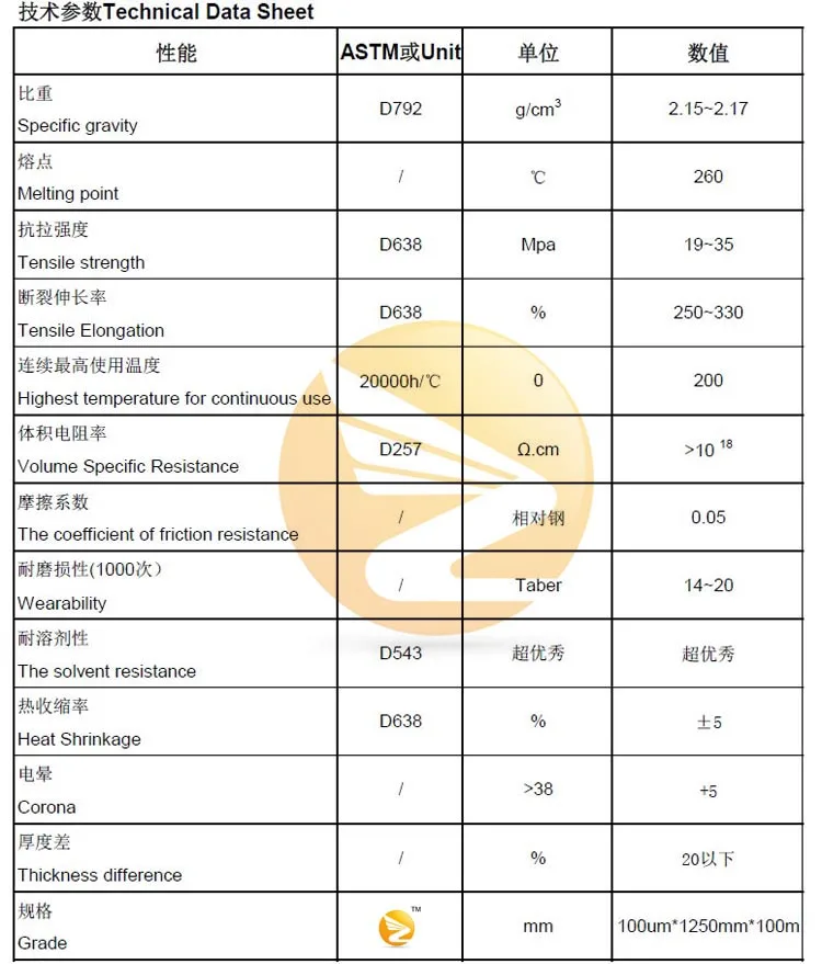 FEP-Pel&iacute;cula de liberaci&oacute;n de membrana de poliperfluoroetileno, pel&iacute;cula de impresi&oacute;n 3D, espesor de 0,05mm, 0,1mm, 0,15mm-4