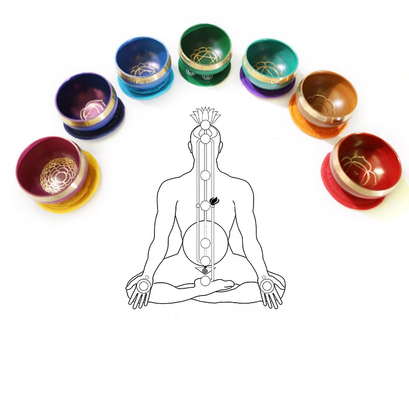 чакра чаша. тибетские чаши и чакры. пение по чакрам. чакры поющие чаши. медитация чакры.