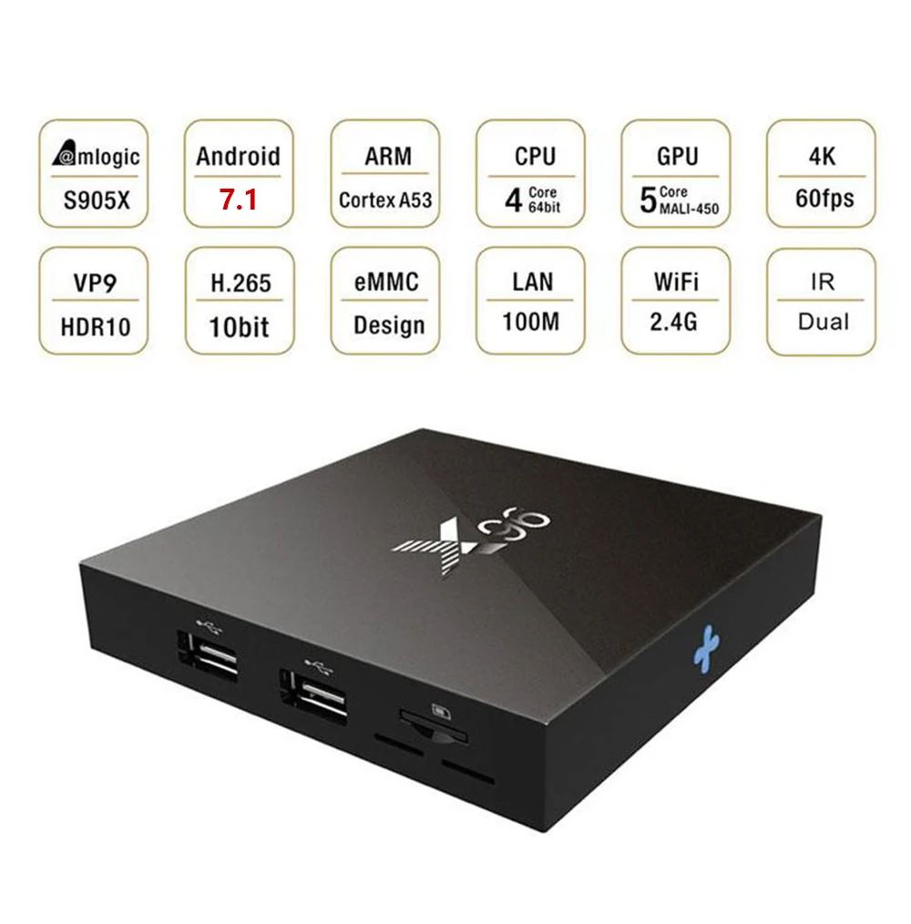 

X96 S905X 1GB+8GB and 2G+16G Wifi Smart Set Top box Android TV Box Android 7.1 US/EU/UK/AU Plug Smart Media Player