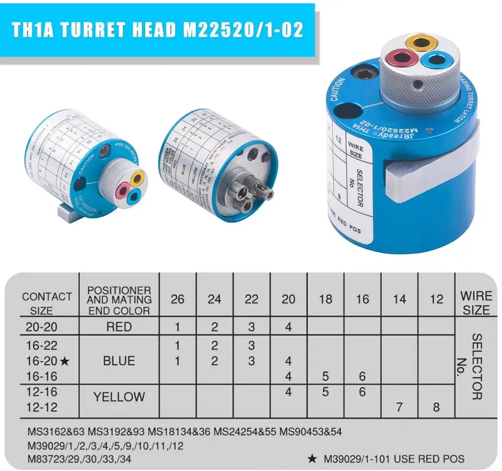 Комплект YJQ-W2A обжимной инструмент M22520/1-01 с TH1A m22520/1-02 револьверный позиционер для MIL-C-38300 разъем 16AWG& 20AWG PIN/SOC