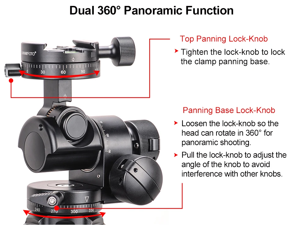 SUNWAYFOTO GH-PRO II tripod gear head panoramic head for dslr camera panorama head arca swiss with one free quick release plate