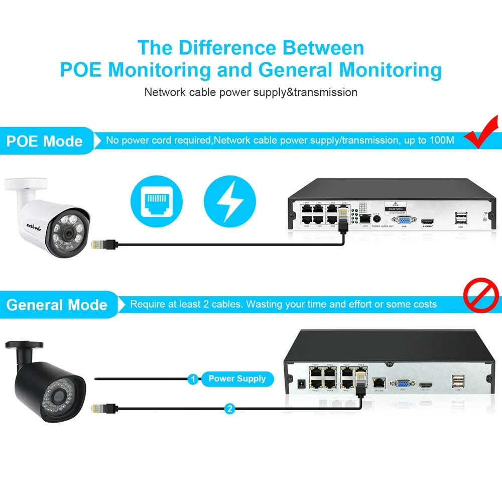 Zclever 1080P PoE 8CH H.265+ HDMI HD NVR домашняя камера безопасности система с 8 шт. открытый/закрытый водонепроницаемый 2.0MP CCTV IP camera