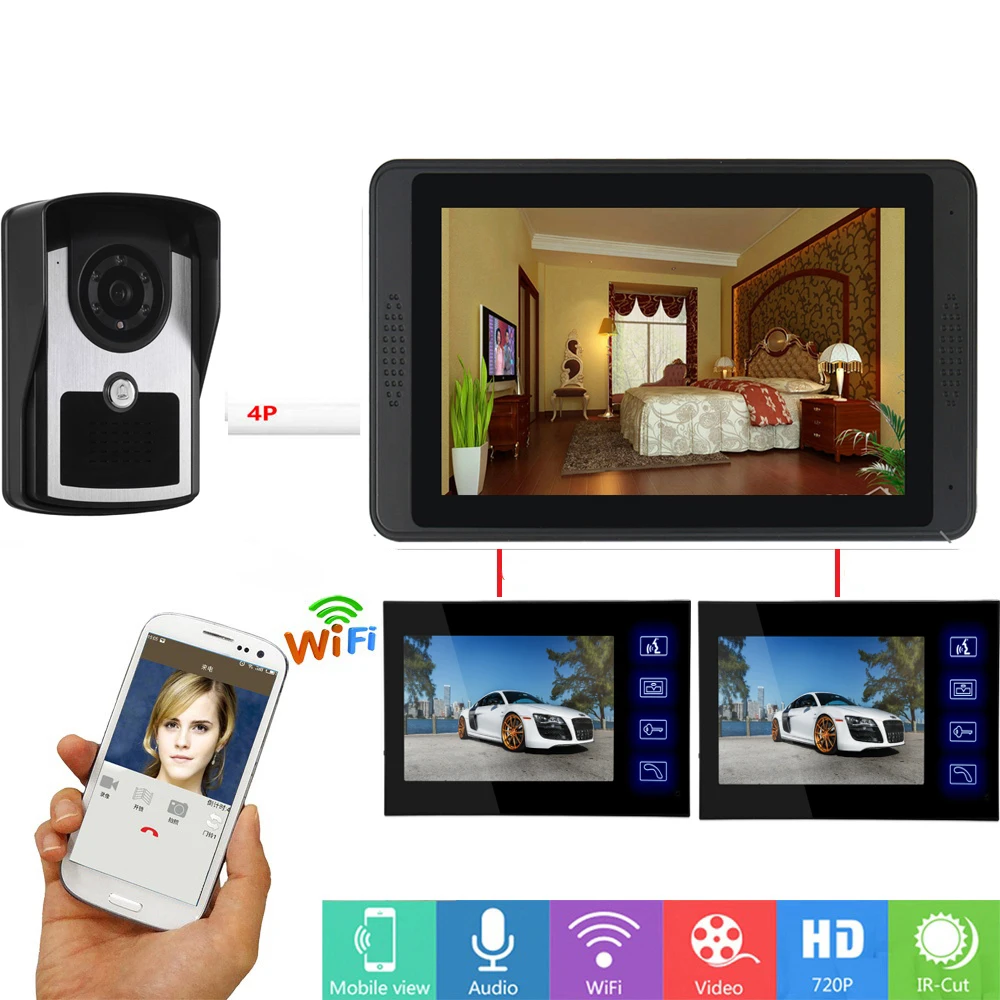Видеодомофон с дистанционной разблокировкой через приложение монитор 7 дюймов Wi