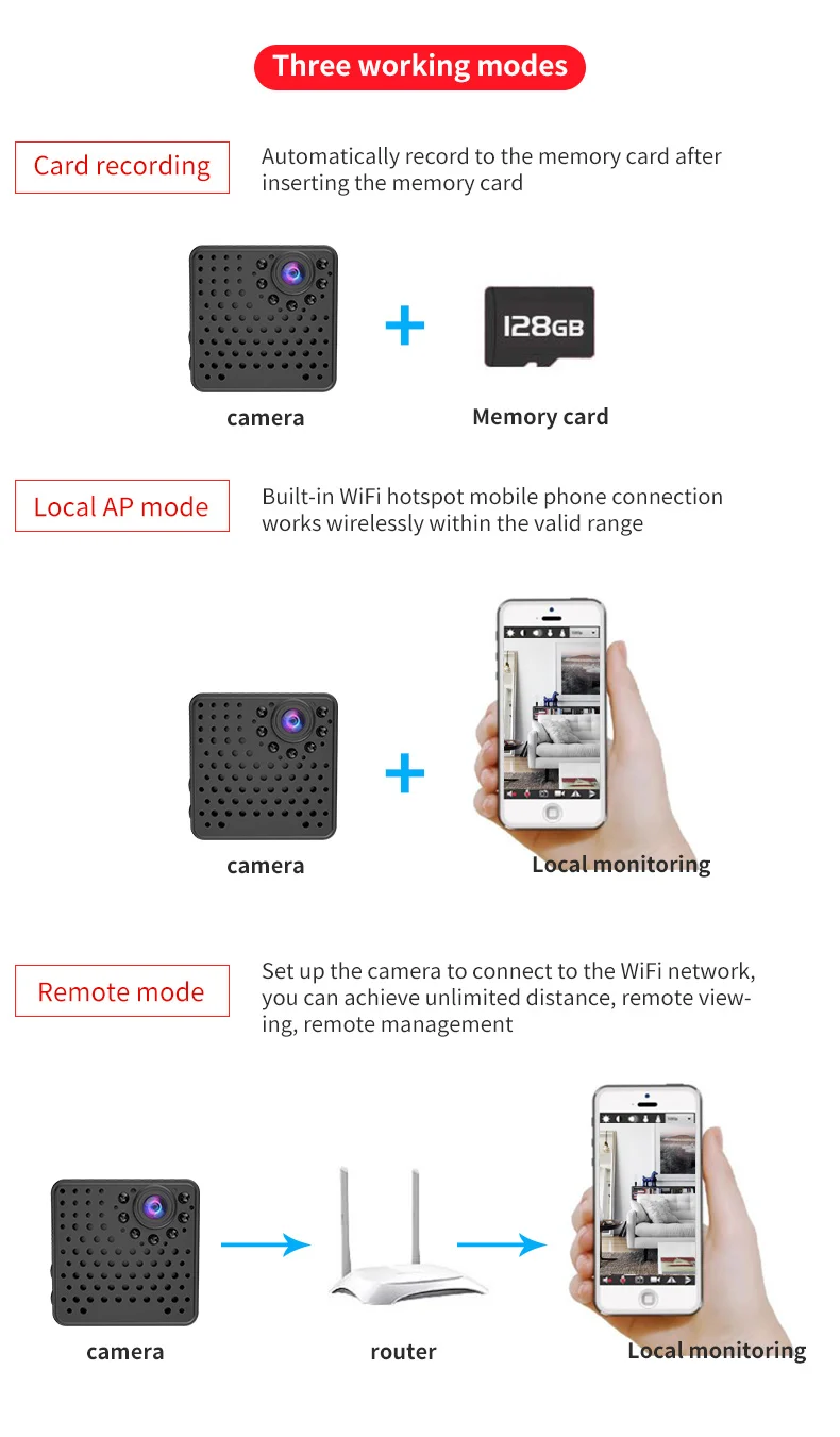 W18 1080P Wifi мини-камера, Домашняя безопасность P2P камера WiFi, камера ночного видения беспроводная камера наблюдения, удаленный монитор телефон приложение